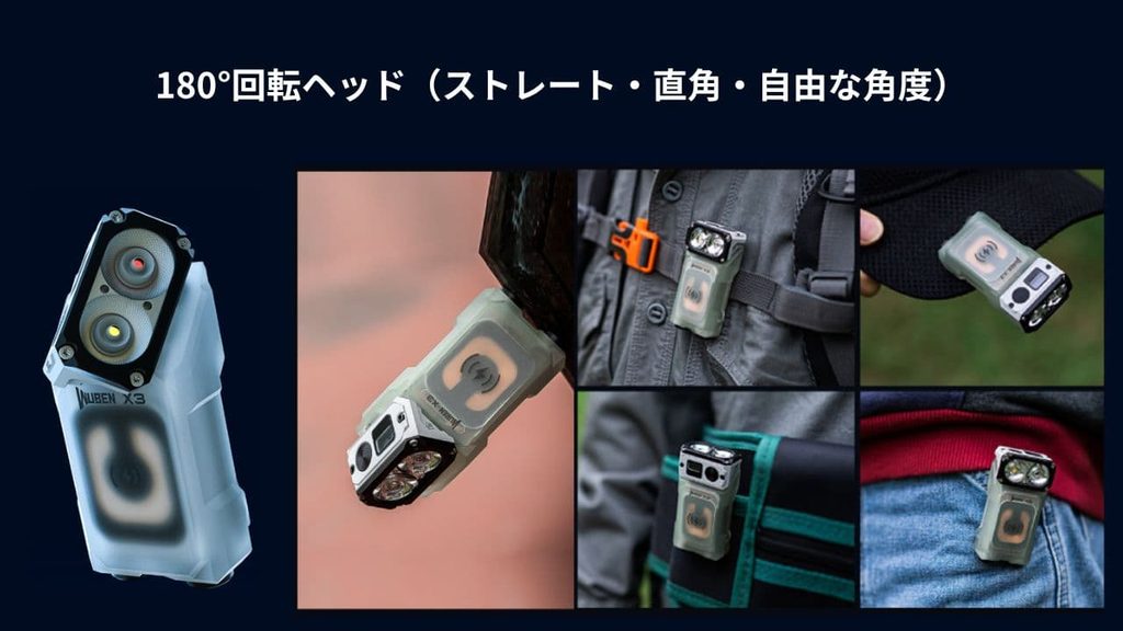 180°回転ヘッド（ストレート・直角・自由な角度）