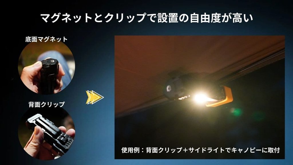 ハンズフリーに使用!X4は強烈なマグネットとクリップで設置の自由度が高い