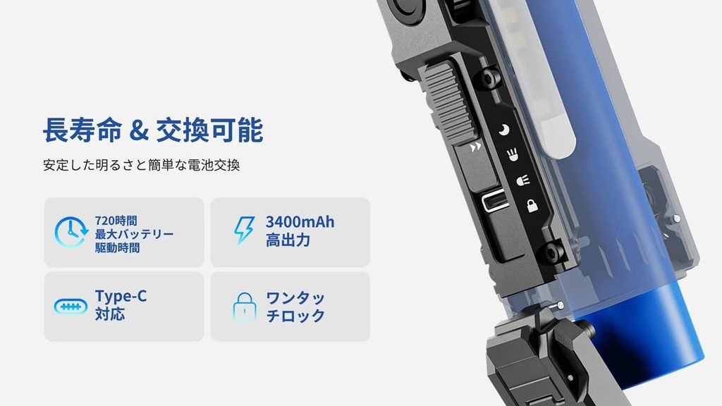 WUBEN X4の交換可能バッテリーとUSB-C急速充電の安心感