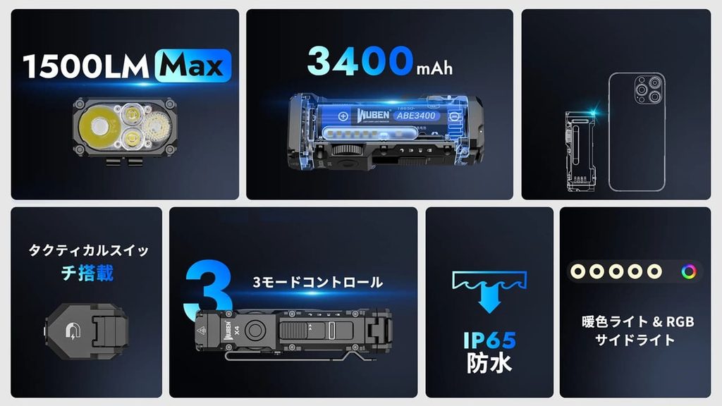 多機能すぎるがゆえに、操作に慣れるまで少し時間が必要