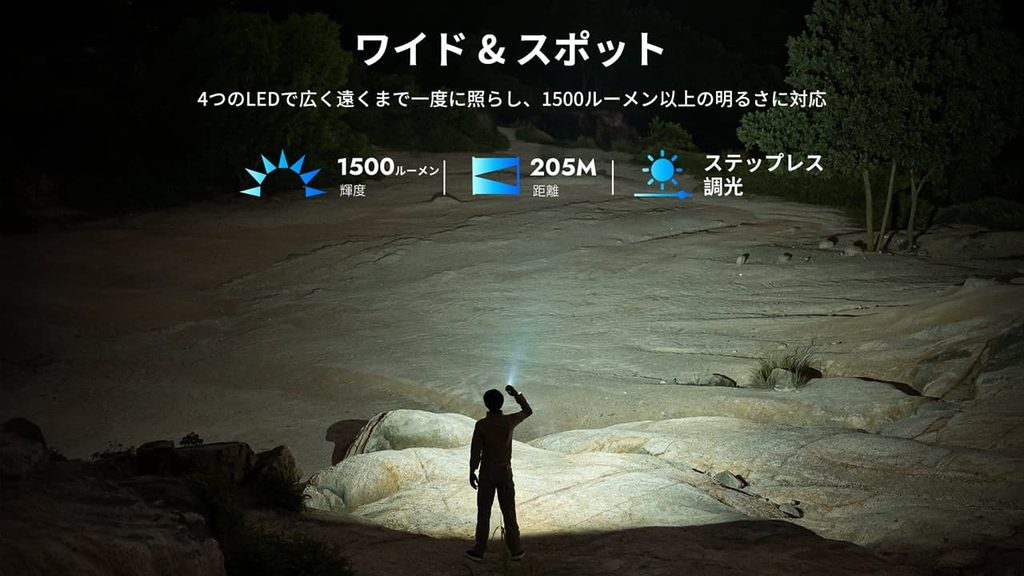 高出力(1500lm)モードは、強力なゆえにバッテリー消費も早い